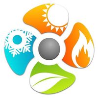 Avatar du professionnel ENERGIE CLIM